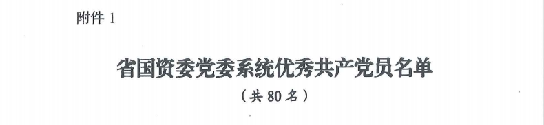 喜报！“两优一先”，他们获表彰